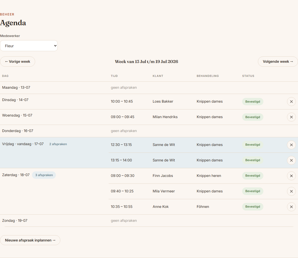Weekagenda van het reserveringssysteem