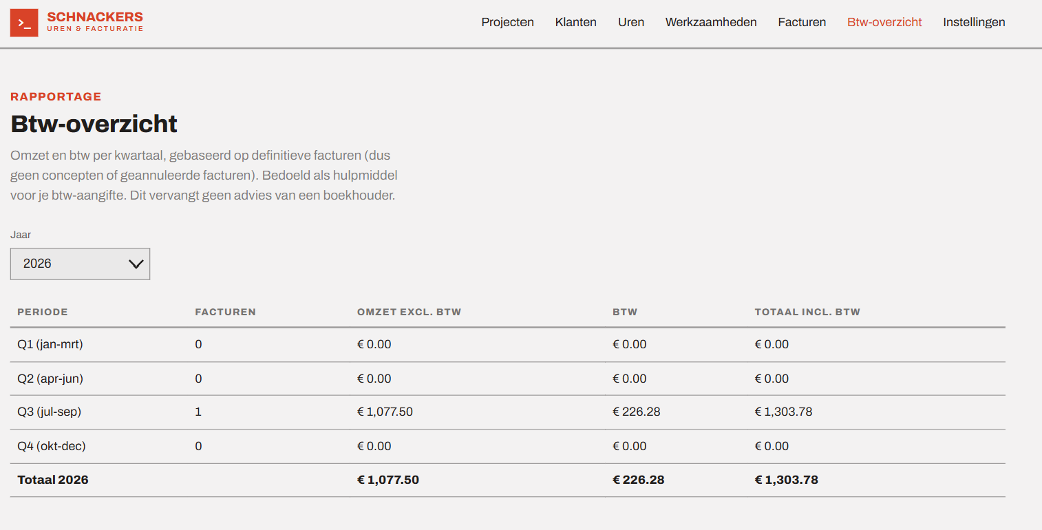 Btw-overzicht per kwartaal in de urenregistratie-demo